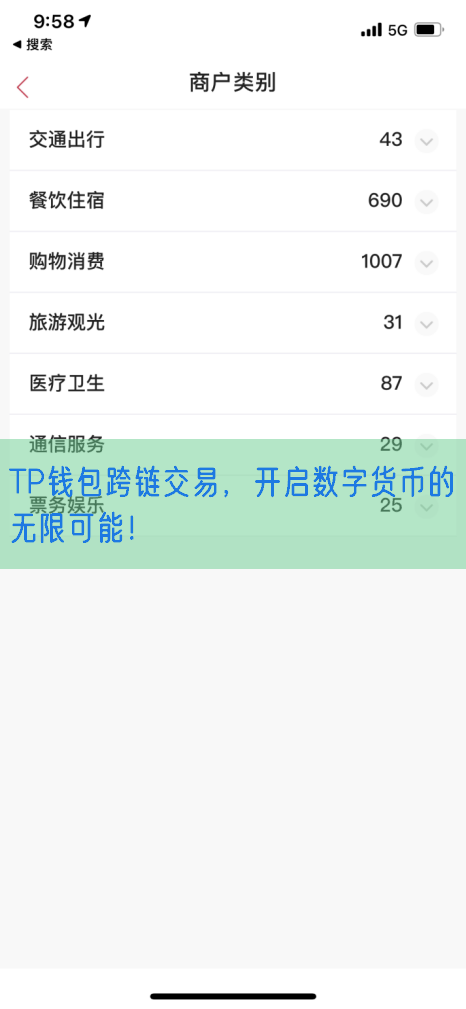 TP钱包跨链交易，开启数字货币的无限可能！