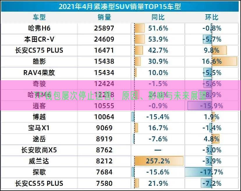 TP钱包屡次停止运营，原因、影响与未来展望