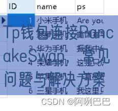 Tp钱包连接PancakeSwap，常见问题与解决方案