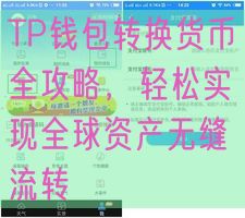 TP钱包转换货币全攻略，轻松实现全球资产无缝流转