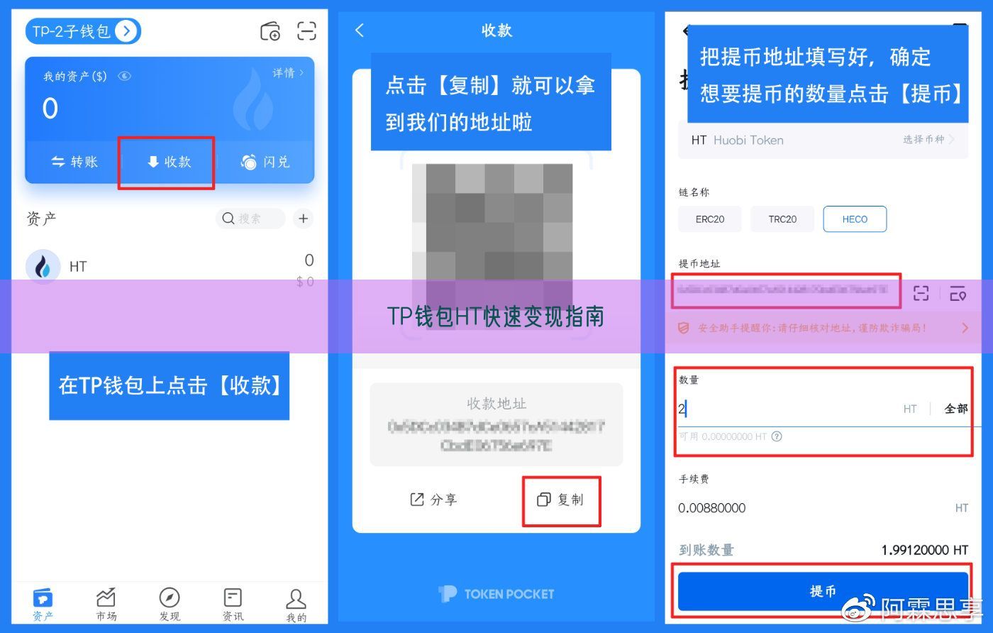 TP钱包HT快速变现指南