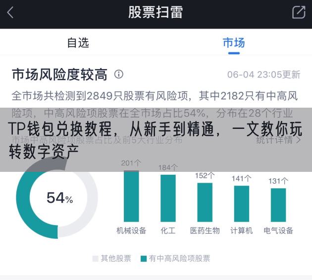 TP钱包兑换教程，从新手到精通，一文教你玩转数字资产