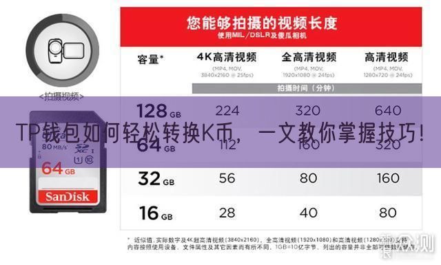 TP钱包如何轻松转换K币，一文教你掌握技巧！