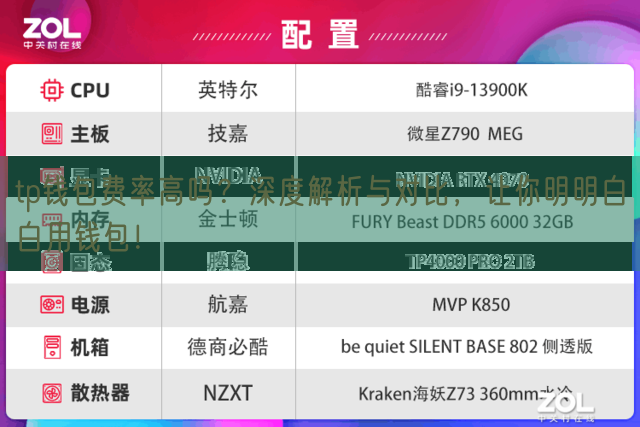 tp钱包费率高吗？深度解析与对比，让你明明白白用钱包！