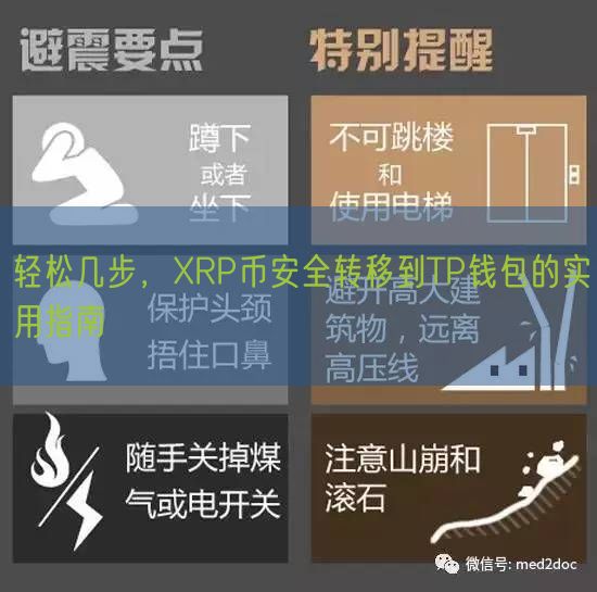 轻松几步，XRP币安全转移到TP钱包的实用指南