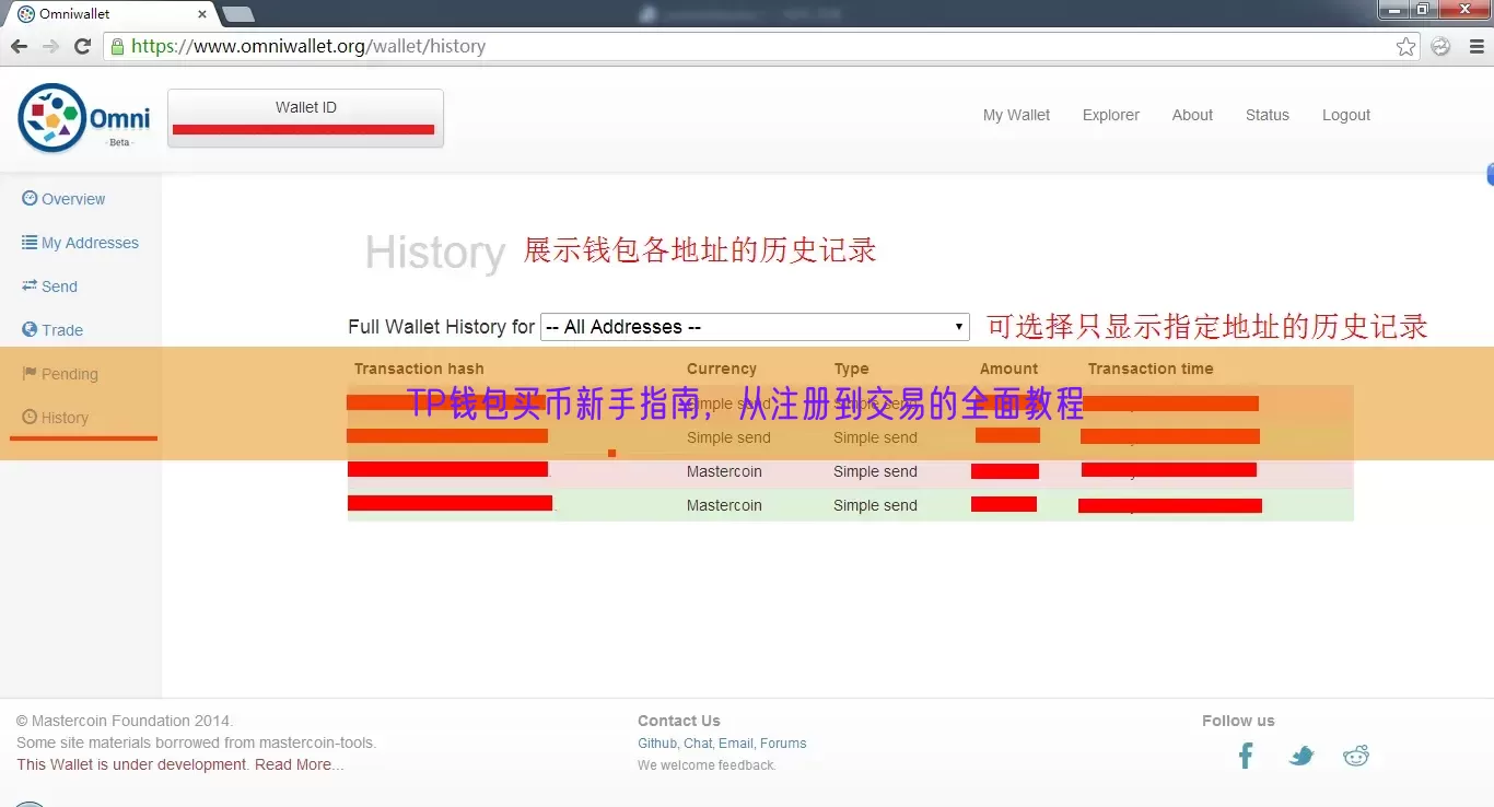 TP钱包买币新手指南，从注册到交易的全面教程