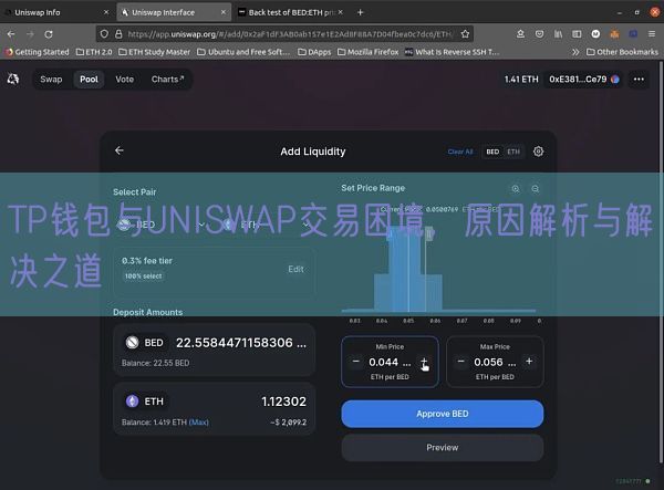 TP钱包与UNISWAP交易困境，原因解析与解决之道