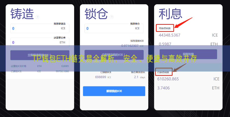 TP钱包ETH链交易全解析，安全、便捷与高效并存