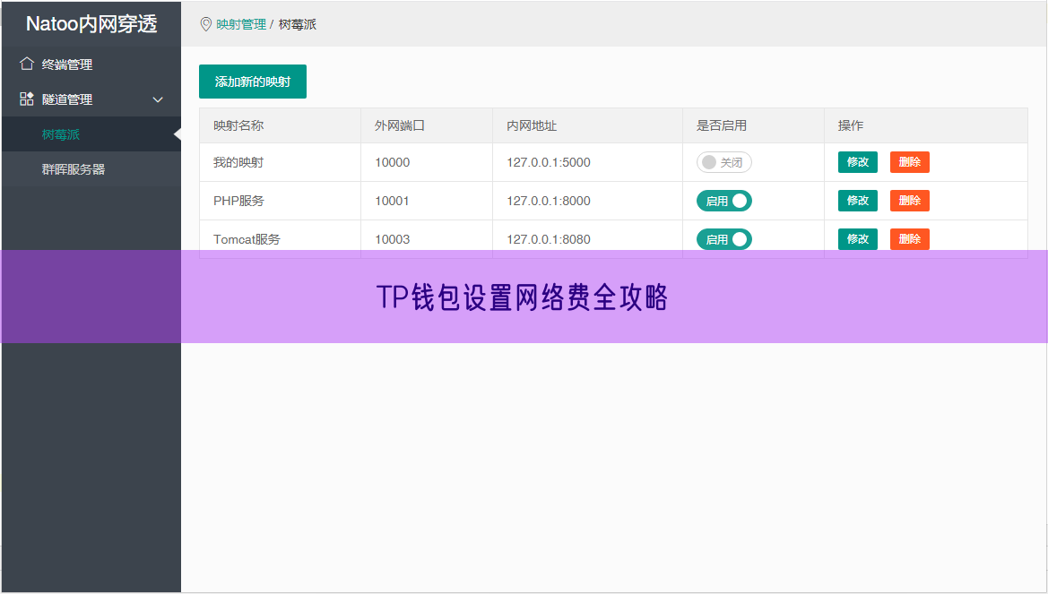 TP钱包设置网络费全攻略