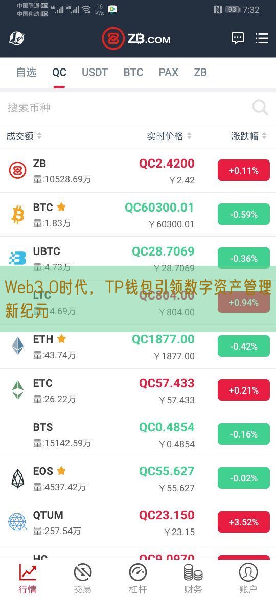 Web3.0时代，TP钱包引领数字资产管理新纪元