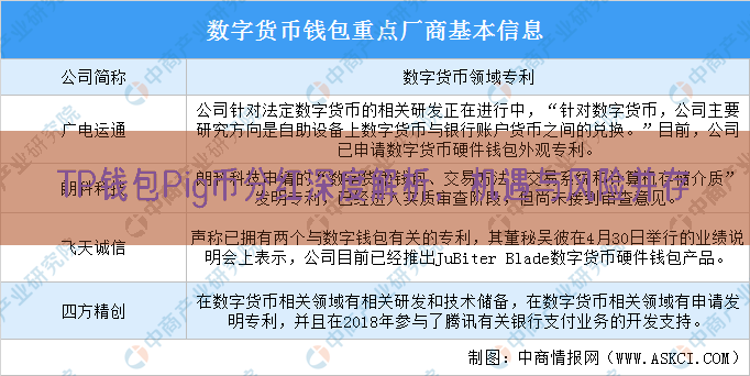 TP钱包Pig币分红深度解析，机遇与风险并存