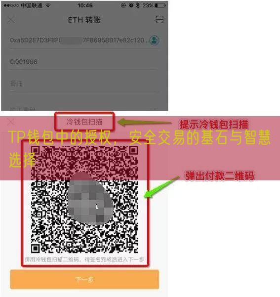 TP钱包中的授权，安全交易的基石与智慧选择