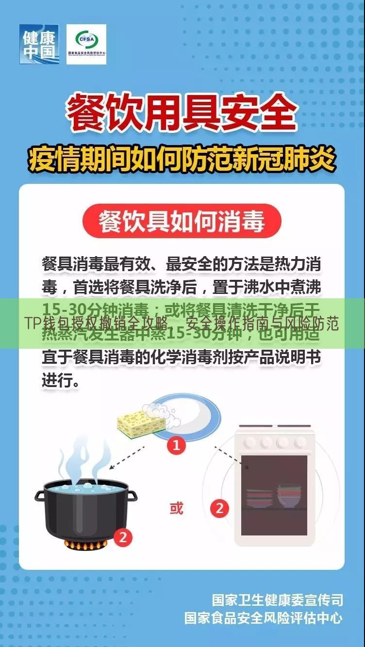 TP钱包授权撤销全攻略，安全操作指南与风险防范