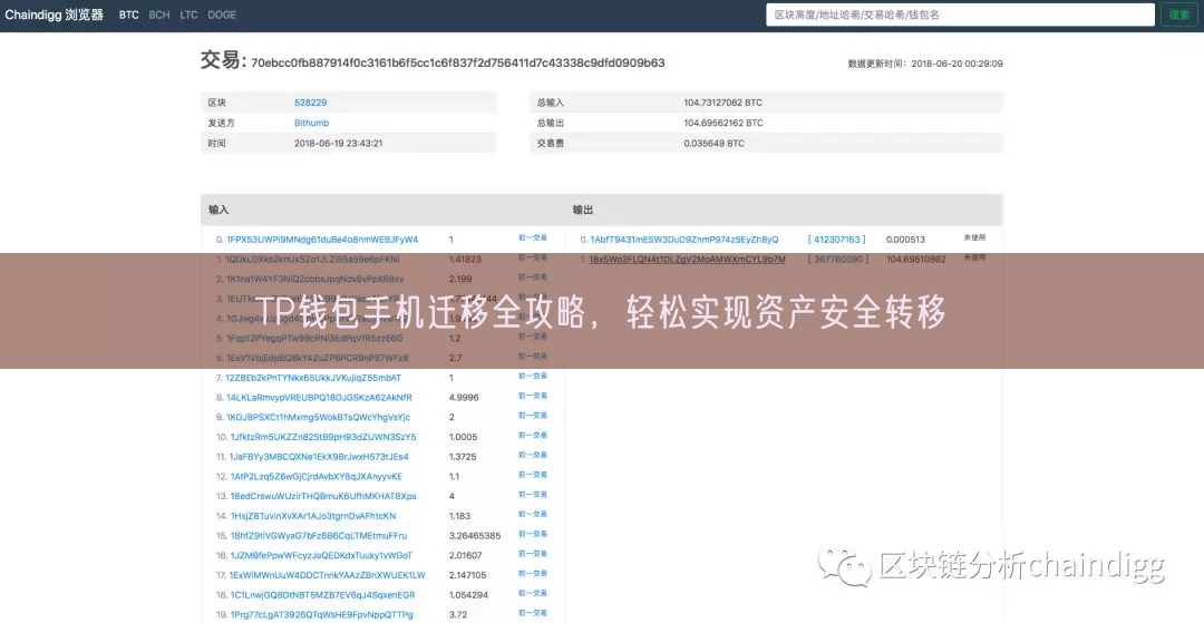 TP钱包手机迁移全攻略，轻松实现资产安全转移