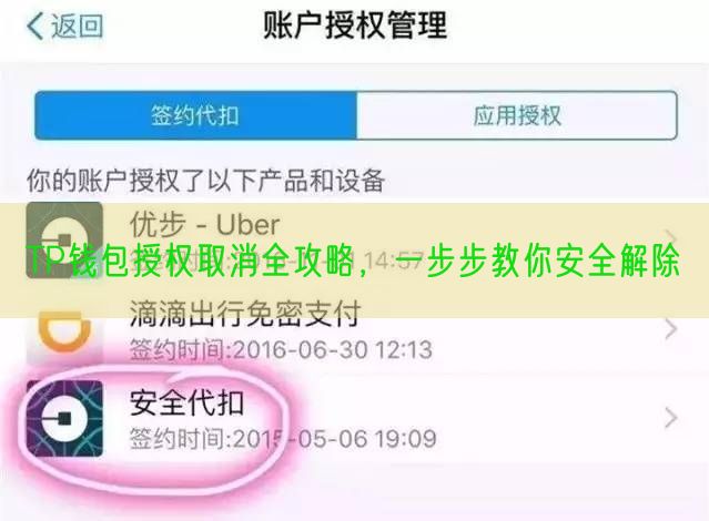 TP钱包授权取消全攻略，一步步教你安全解除