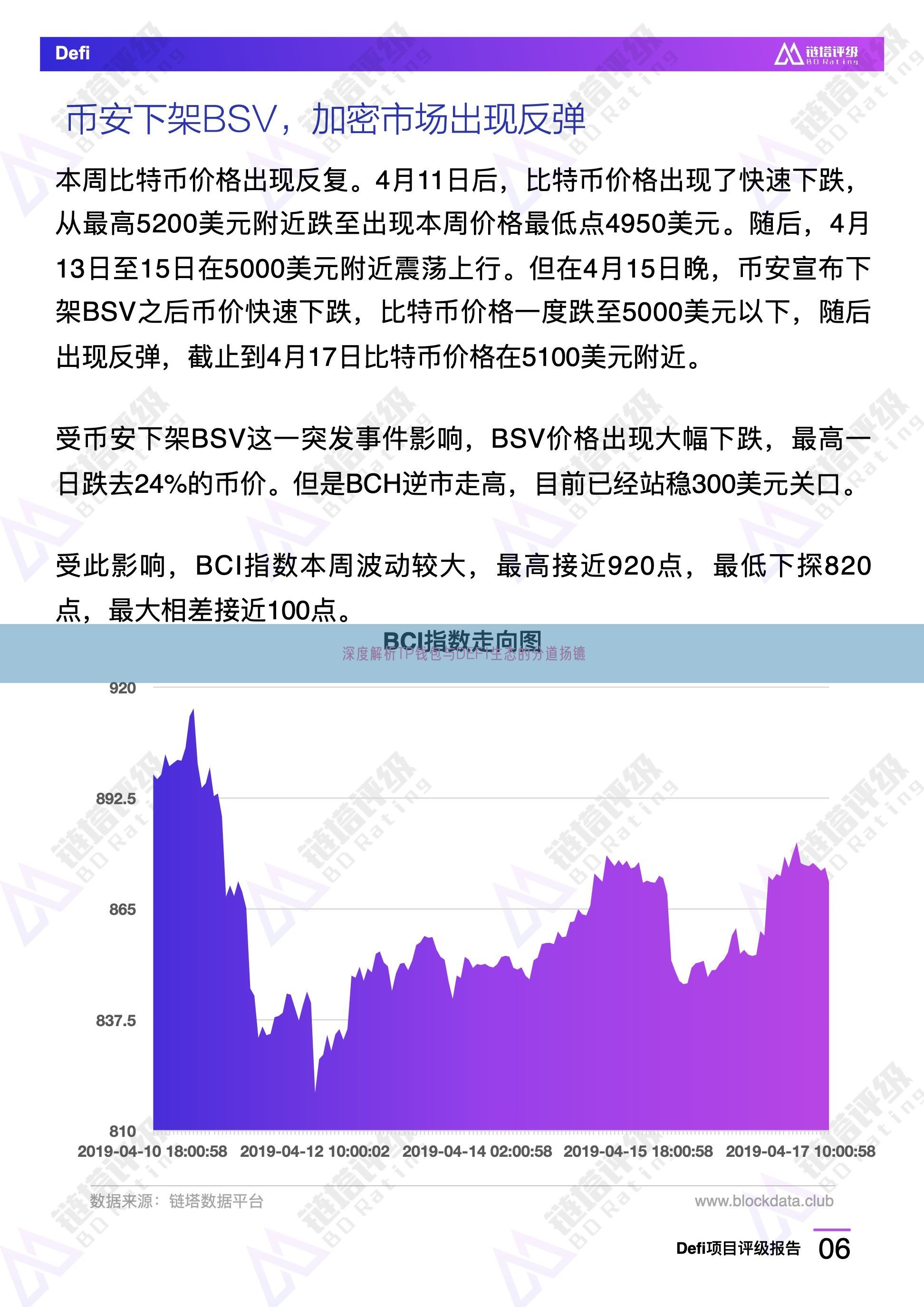 深度解析TP钱包与DEFI生态的分道扬镳