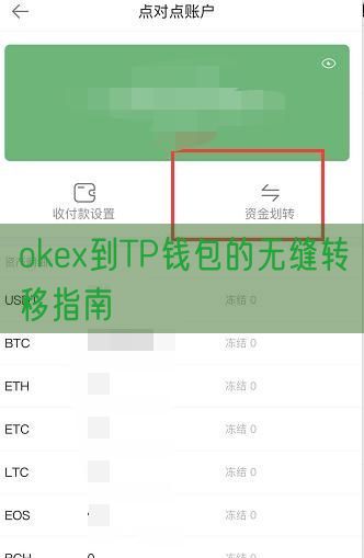 okex到TP钱包的无缝转移指南