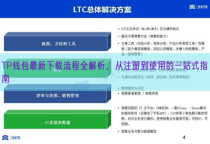 TP钱包最新下载流程全解析，从注册到使用的一站式指南