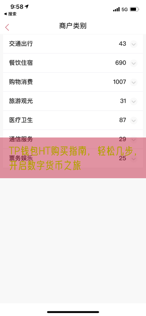 TP钱包HT购买指南，轻松几步，开启数字货币之旅