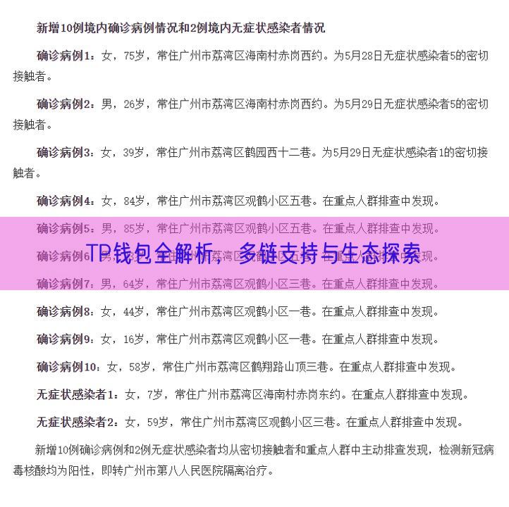 TP钱包全解析，多链支持与生态探索