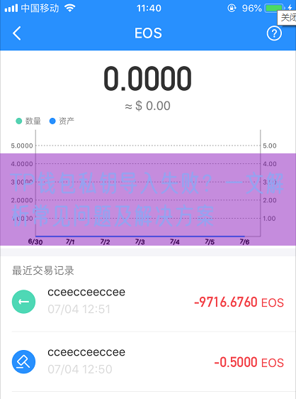 TP钱包私钥导入失败？一文解析常见问题及解决方案