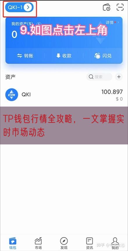 TP钱包行情全攻略，一文掌握实时市场动态