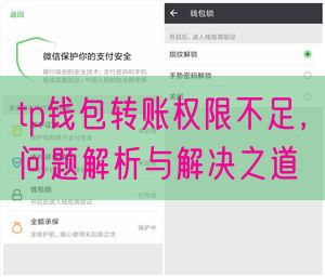 tp钱包转账权限不足，问题解析与解决之道