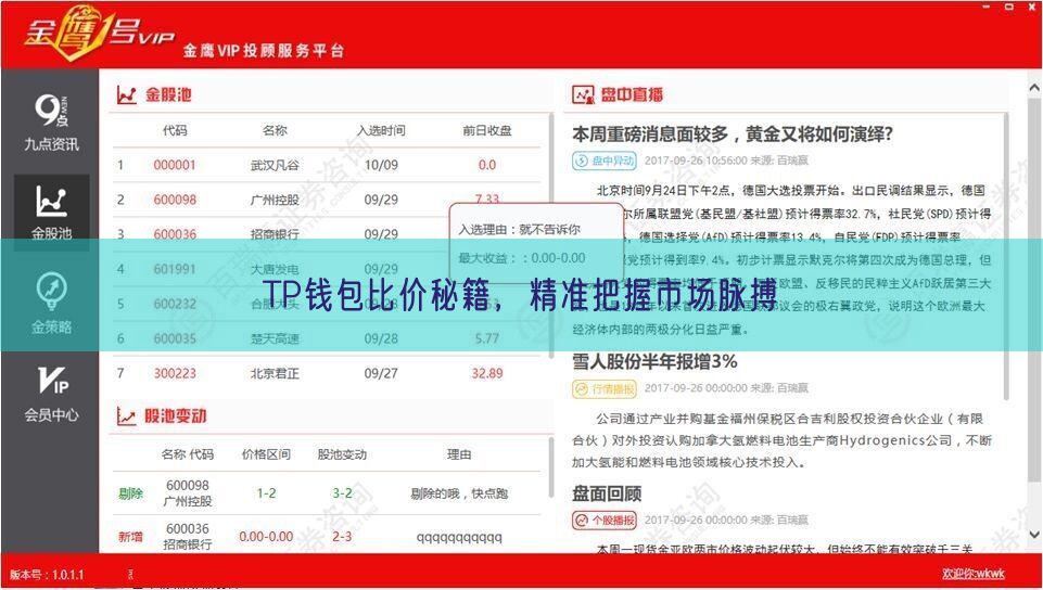 TP钱包比价秘籍，精准把握市场脉搏