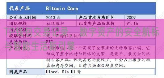 TP钱包交易记录，数字资产的安全航标与智能生活新引擎