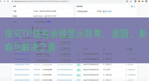 探究TP钱包余额显示异常，原因、影响与解决之道