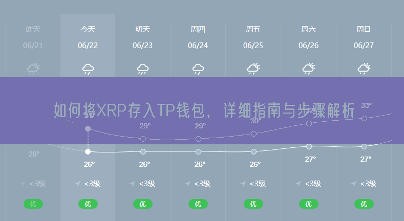 如何将XRP存入TP钱包，详细指南与步骤解析