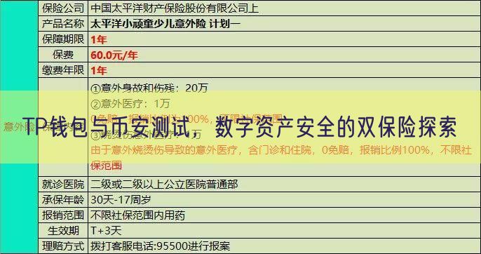 TP钱包与币安测试，数字资产安全的双保险探索