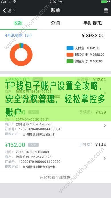 TP钱包子账户设置全攻略，安全分权管理，轻松掌控多账户