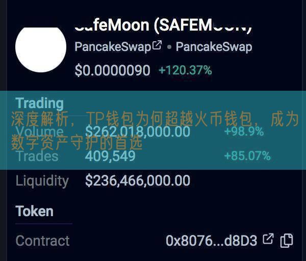 深度解析，TP钱包为何超越火币钱包，成为数字资产守护的首选