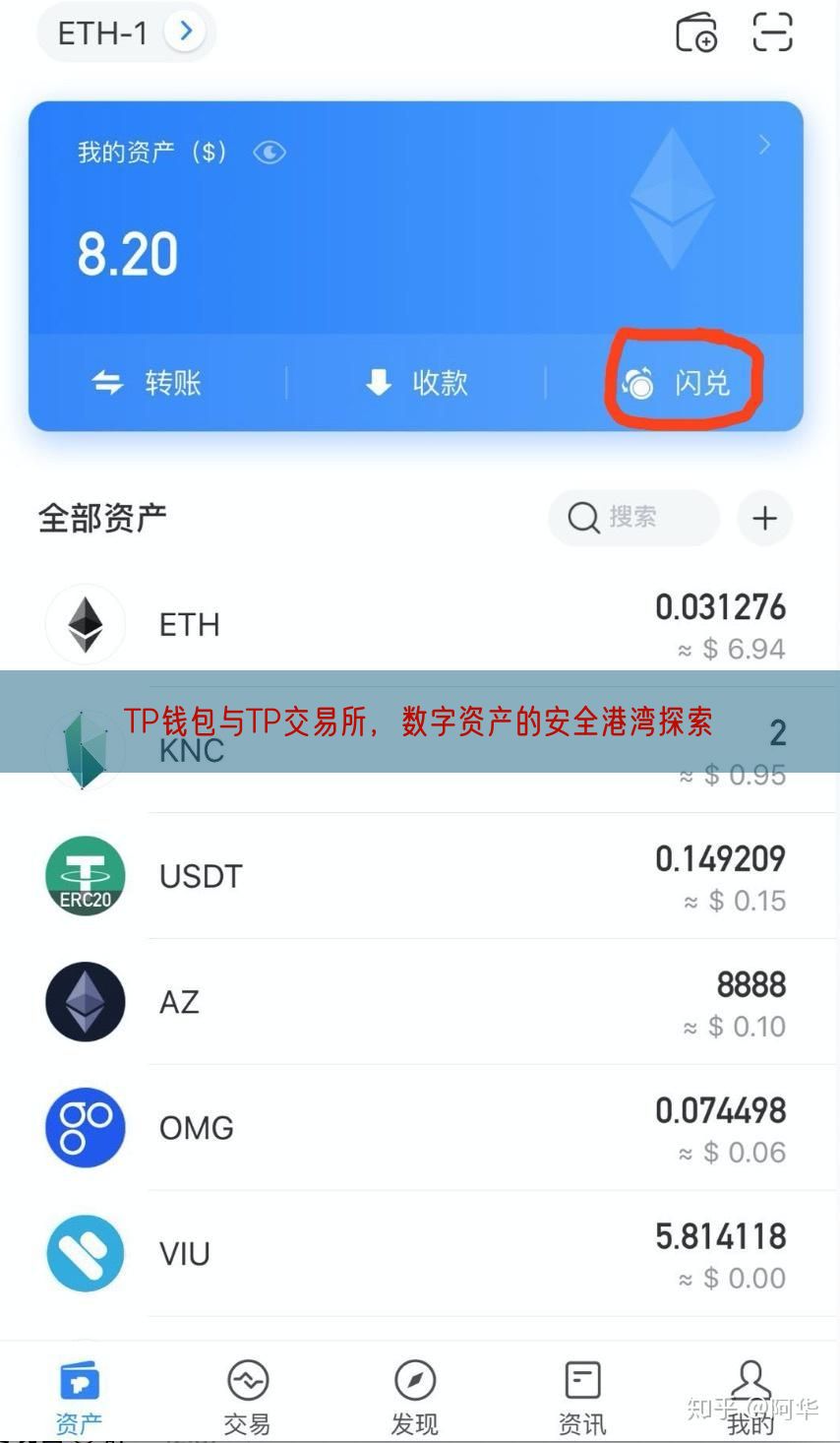 TP钱包与TP交易所，数字资产的安全港湾探索