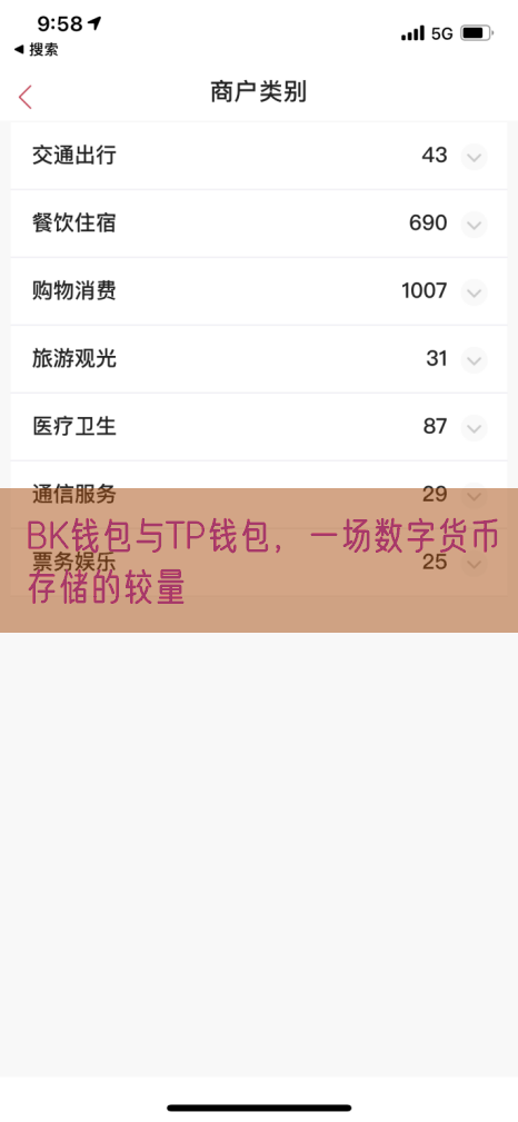 BK钱包与TP钱包，一场数字货币存储的较量