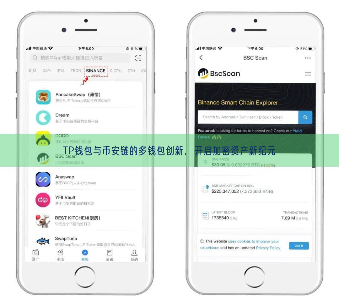 TP钱包与币安链的多钱包创新，开启加密资产新纪元