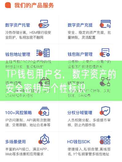 TP钱包用户名，数字资产的安全密钥与个性标识