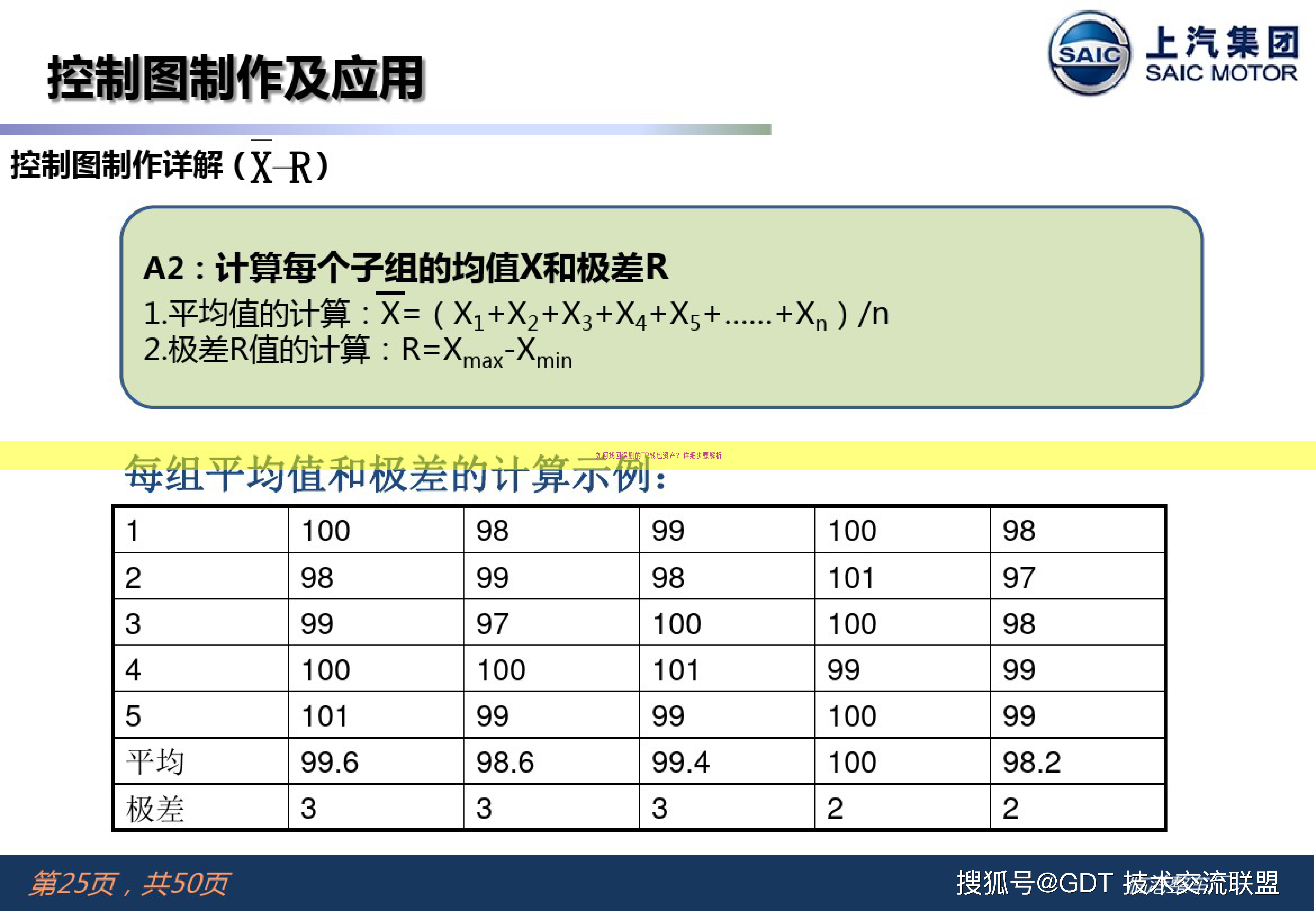 如何找回误删的TP钱包资产？详细步骤解析