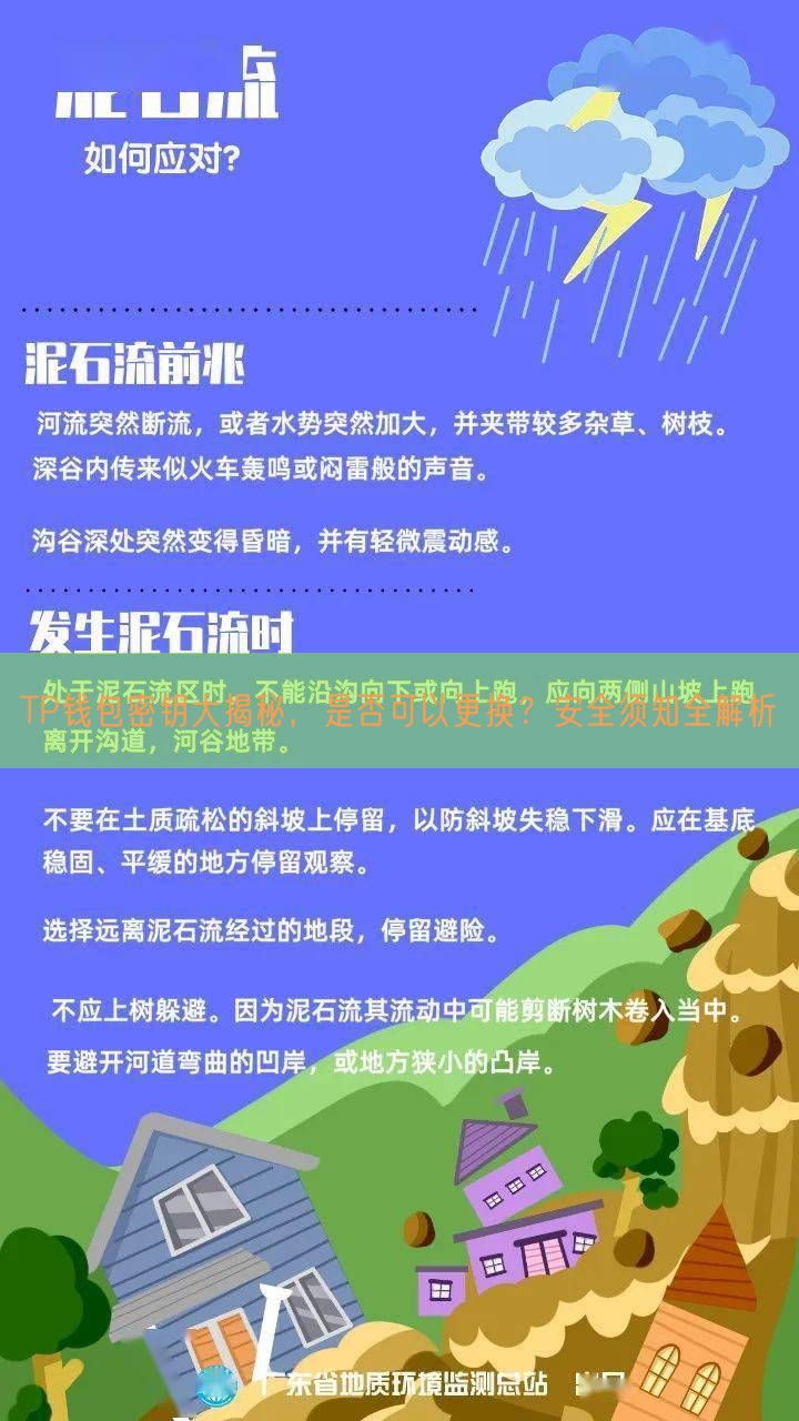 TP钱包密钥大揭秘，是否可以更换？安全须知全解析