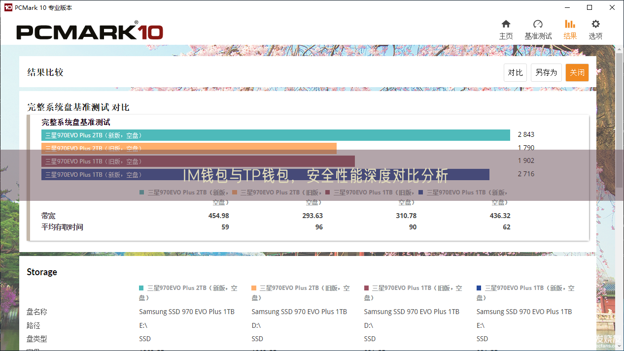 IM钱包与TP钱包，安全性能深度对比分析