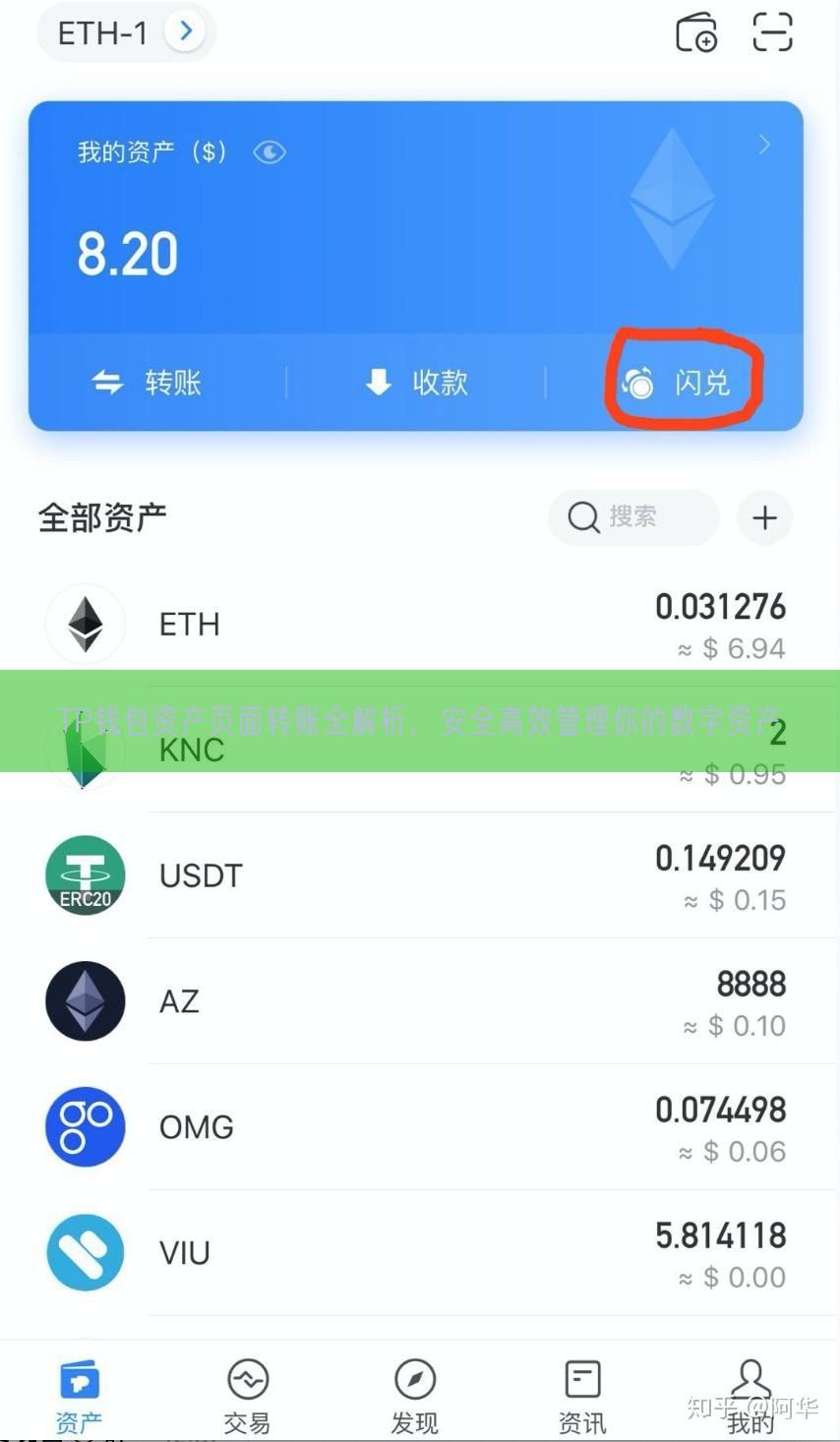 TP钱包资产页面转账全解析，安全高效管理你的数字资产