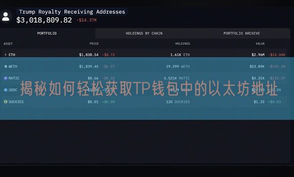 揭秘如何轻松获取TP钱包中的以太坊地址