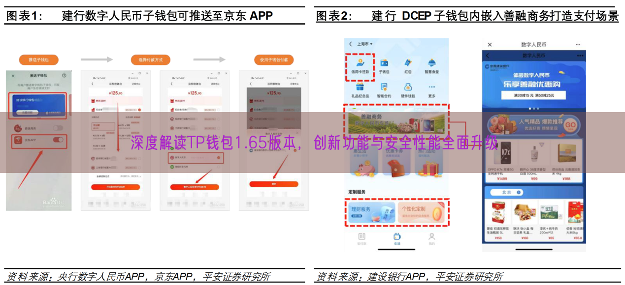 深度解读TP钱包1.65版本，创新功能与安全性能全面升级