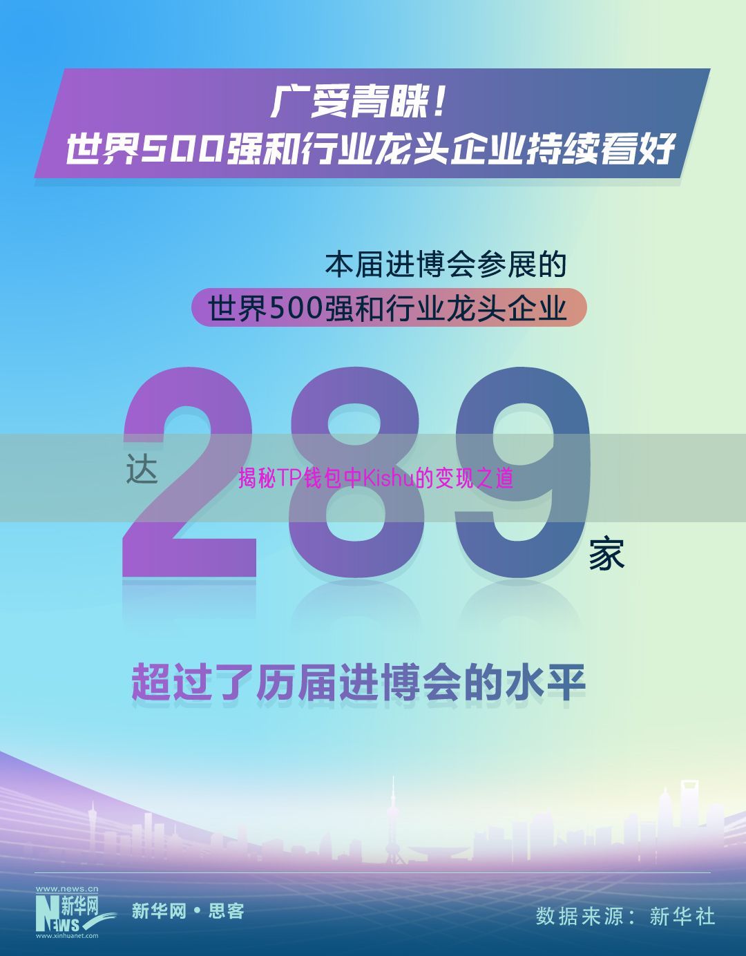 揭秘TP钱包中Kishu的变现之道