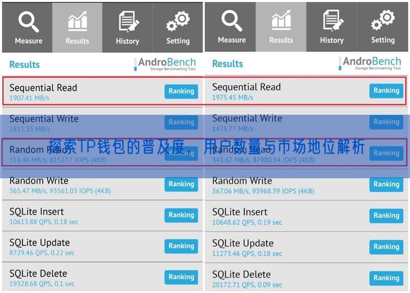 探索TP钱包的普及度，用户数量与市场地位解析