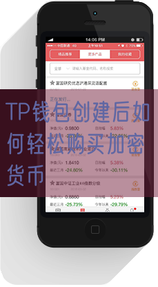 TP钱包创建后如何轻松购买加密货币