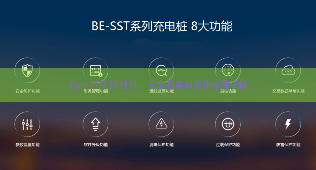 Core币转TP钱包，安全指南与操作步骤详解