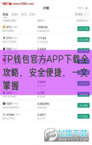 TP钱包官方APP下载全攻略，安全便捷，一文掌握