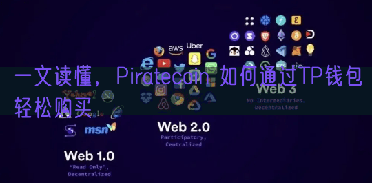 一文读懂，Piratecoin 如何通过TP钱包轻松购买